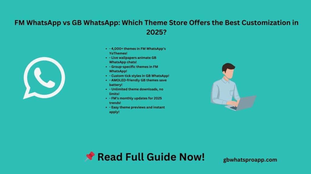 Screenshot of FM WhatsApp theme store showcasing vibrant themes and customization options for 2025.