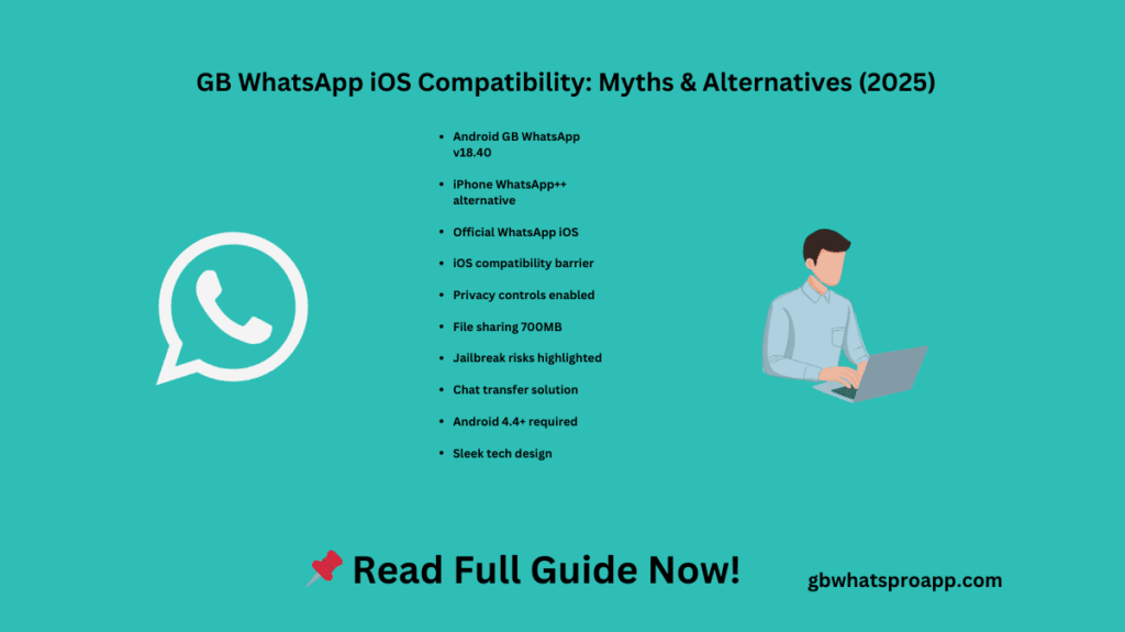 GB WhatsApp iOS compatibility Android v18.40 vs iPhone with WhatsApp++