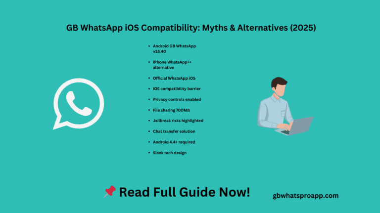 GB WhatsApp iOS compatibility Android v18.40 vs iPhone with WhatsApp++