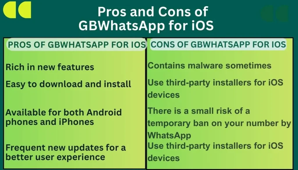 Pros and Cons of GBWhatsApp for iOS