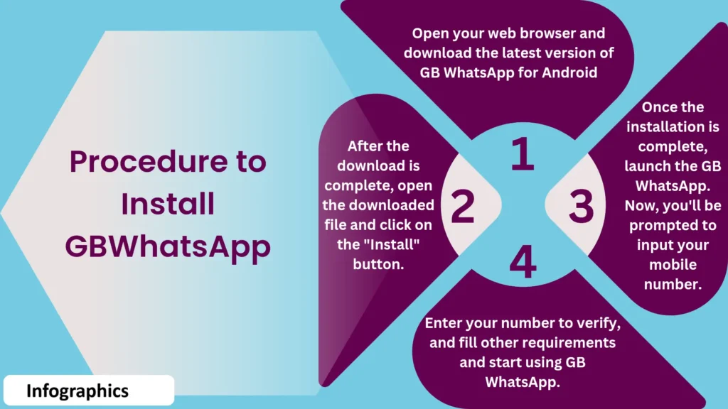 Procedure to Install GB WhatsApp